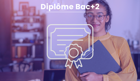 Diplôme Bac+2<br>Graduate Assistant RH